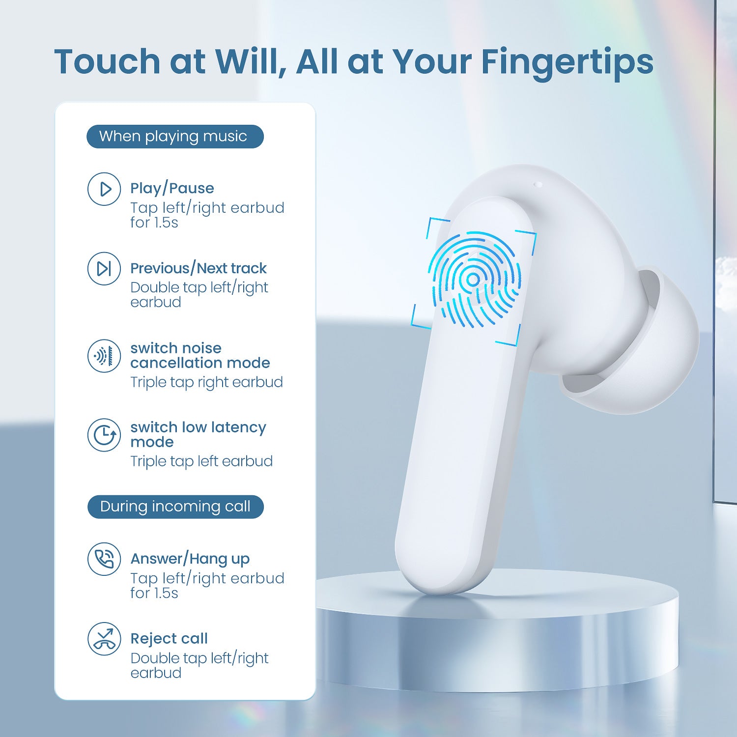 Hochwertige ANC Drahtlose Kopfhörer: 40dB Geräuschunterdrückung, Bluetooth 5.2, 6 Mic ENC HD-Anruf, TWS Ohrhörer, Transparenzmodus