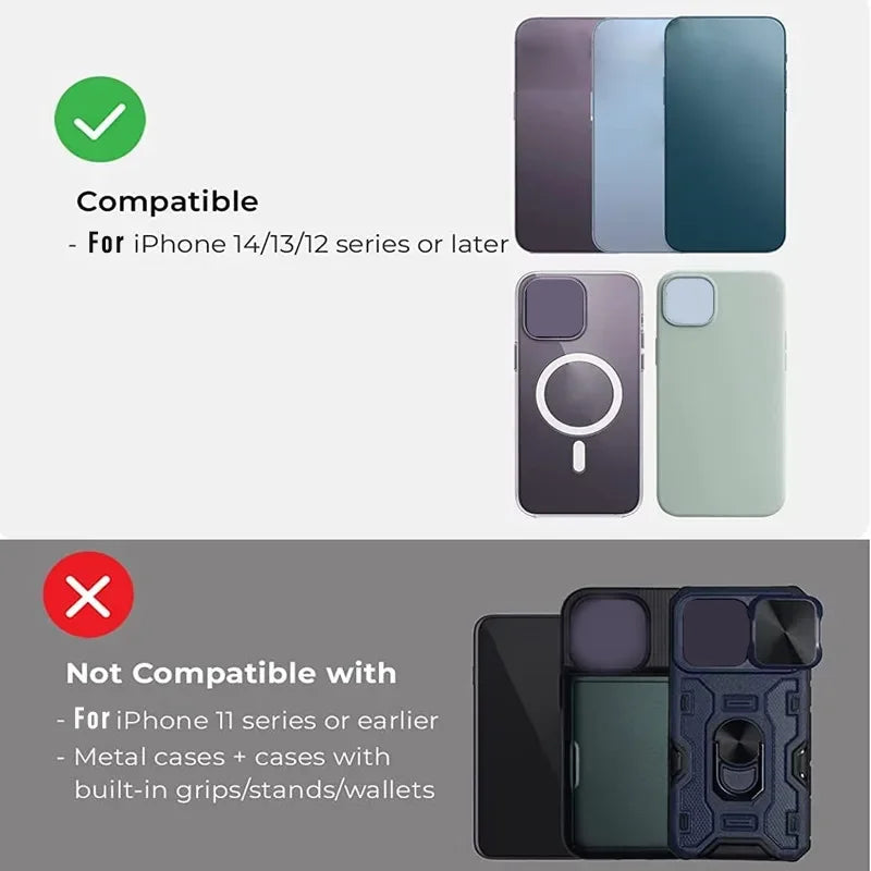 Chargeur sans fil magnétique de voiture 30W de haute qualité avec support de téléphone pour Apple iPhone 15, 14,13, 12 Pro Max Plus Mini | Station de recharge rapide et support voiture