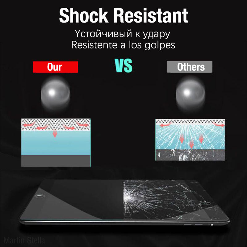 Premium Display Schutz für Apple iPad 10,2 10.9 2022, Pro 12,9 2015–2022, Pro 11 2018–2022, Mini 6 4 5, Air 5 2022 |