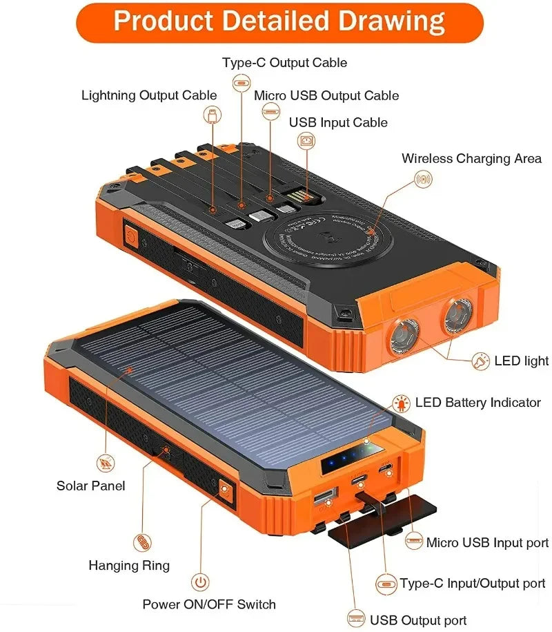 High-Quality Power Bank 20000mAh Solar Charger | Portable External Battery with 5V Fast Charging and Super Bright Flashlight for Smartphones, Apple iPhone, Samsung, iOS & Android On-the-Go