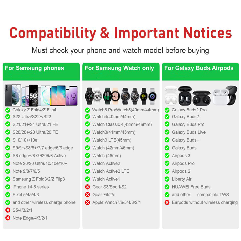 Station de charge rapide 3 en 1 haut de gamme 25 W | Chargeur sans fil pour Apple iPhone, montre, AirPods, Galaxy Buds, écouteurs | Station de recharge rapide sans fil