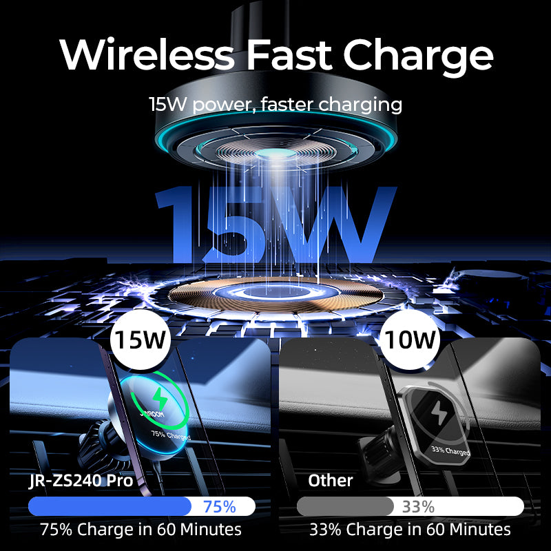 Chargeur sans fil de voiture haut de gamme et support de téléphone de voiture magnétique MagSafe pour Apple iPhone 15, 14, 13, 12, 11 Pro Max Plus Mini - Support de téléphone de voiture à lumière bleue