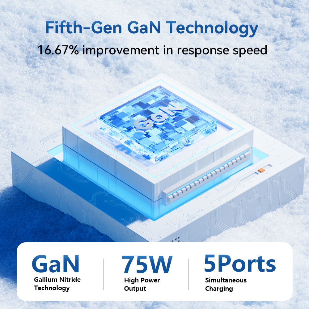 Premium 100W GaN3 Pro USB Ladegerät Desktop Ladestation - Typ C PD QC Quick Charge 4.0 3.0 Schnellladung - Phone Heaven Zone