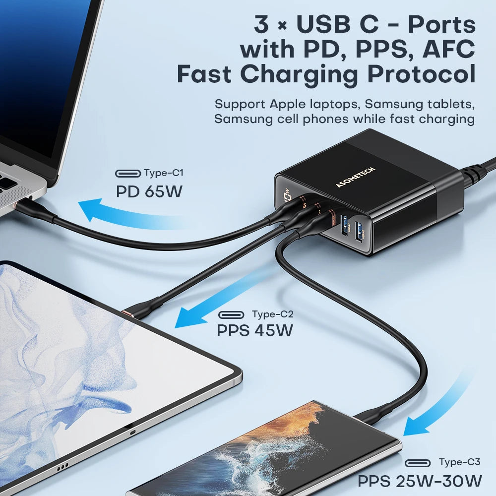 Chargeur rapide GaN 140 W : station de recharge de bureau haut de gamme | Station d'accueil pour station de charge 5 ports USB ASOMETECH | Ordinateur portable, MacBook, iPhone, Samsung