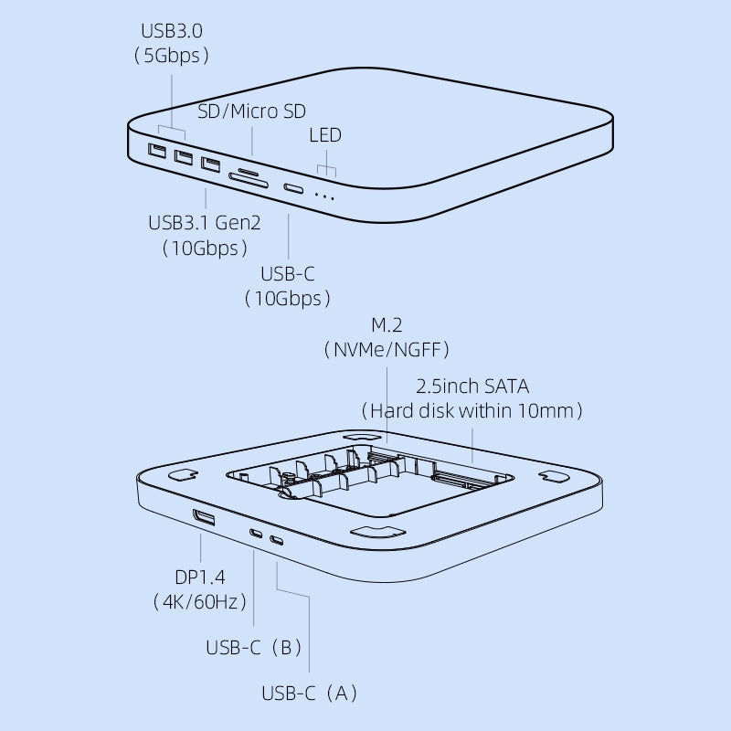 Hagibis USB-C Hub mit Festplattengehäuse, Hochwertiges Typ-C Docking Station, 2,5" SATA, NVMe M.2 SSD Case, 4K DP, USB