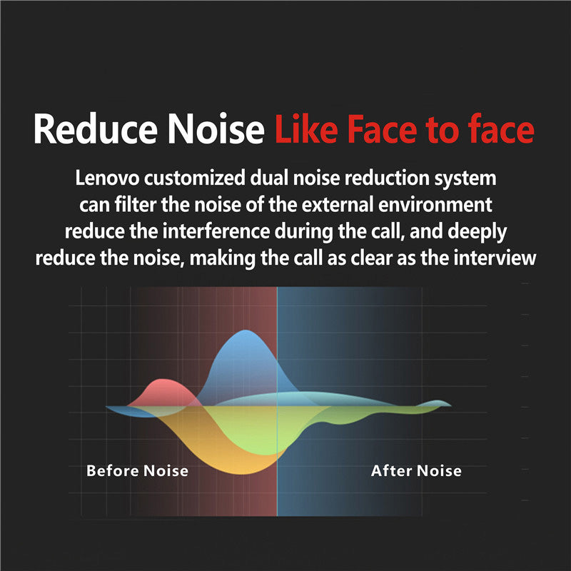 Hochwertige Bluetooth Kopfhörer: Drahtlose Ohrhörer mit Ohrhaken, Bluetooth 5.0, Mikrofon – 40 Std. Laufzeit, ideal für Fitness