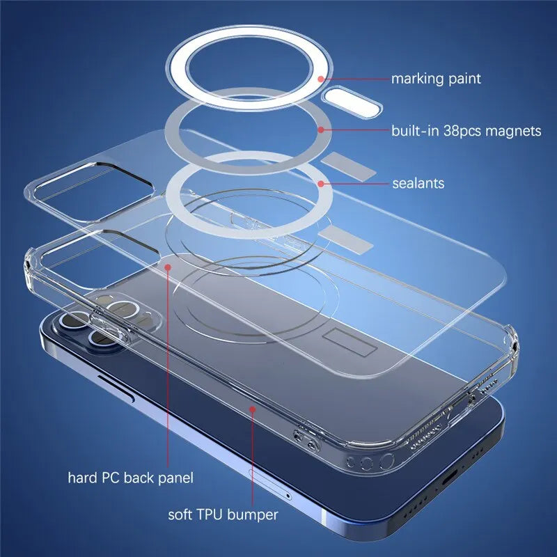Étui iPhone Apple Magsafe magnétique transparent | Étui transparent, chargement sans fil, anti-poussière, résistant à l'eau et protection améliorée de l'appareil photo