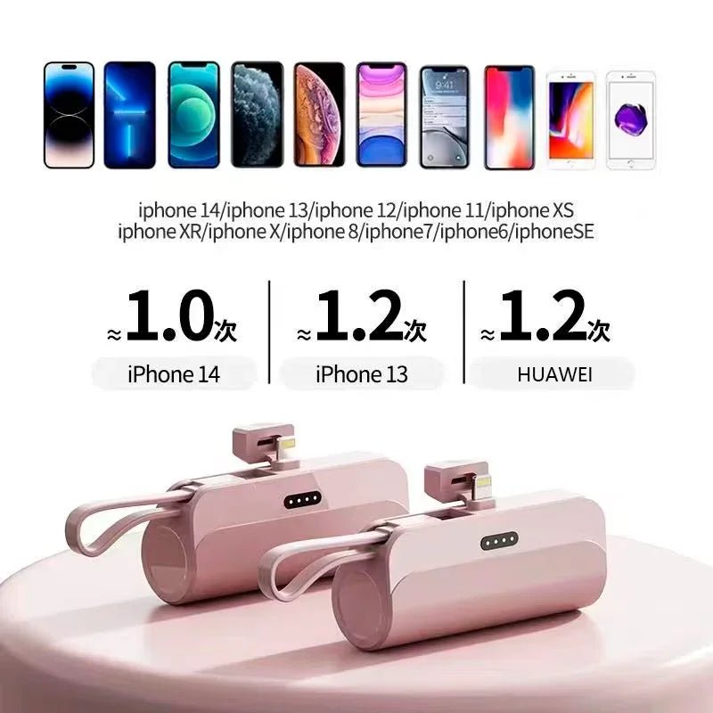 Premium Mini Power Bank 5000mAh - Chargeur QC PD Charge rapide pour Apple iPhone 15, 14, 13, 12, 11 Pro Max Plus Mini | Batterie externe, chargeur portable pour iOS, iPhone, Android et Samsung