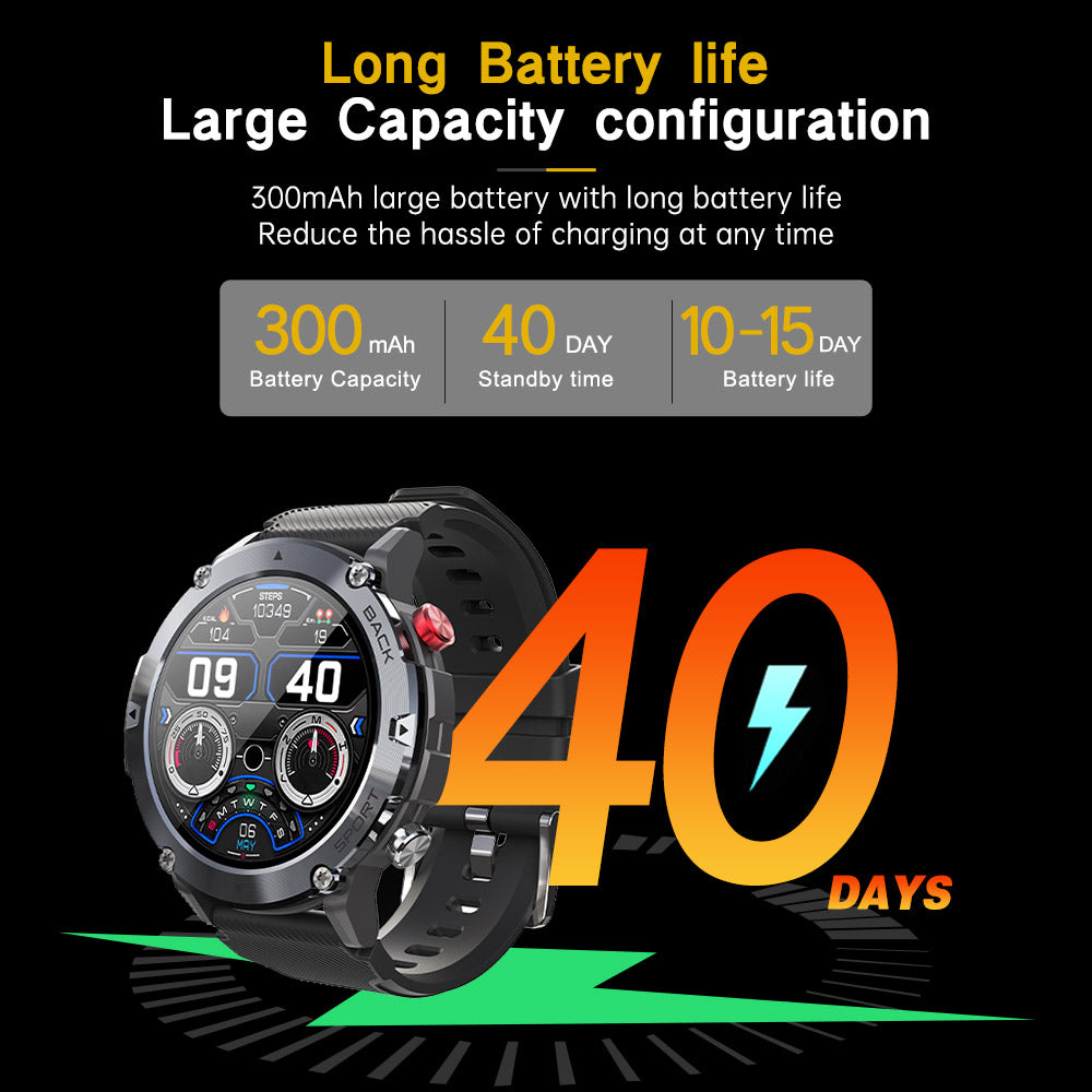 Premium Outdoor Smartwatch with GPS, Compass, NFC Access, IP68 Waterproof, Fitness & Health Tracker, 400mAh Battery, Heart Rate Monitor – Rugged Full-Touch Watch for Men & Women, Unisex Design, Ideal for Hiking, Sports & Daily Use