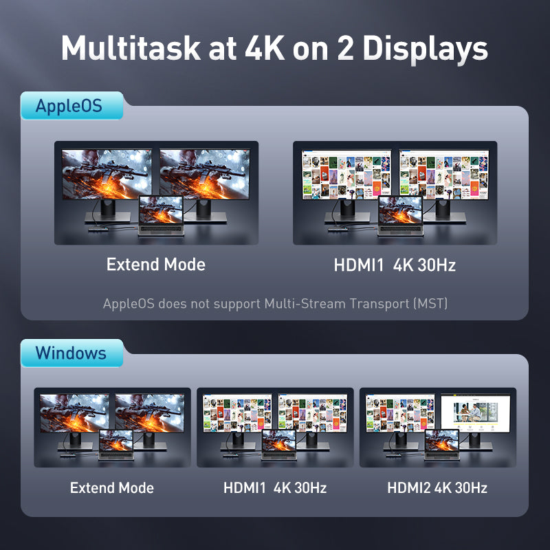 Premium USB C Hub 10Gbps: Typ-C zu HDMI, USB-Adapter, Ethernet-Port, Docking Station für MacBook Air, USB-Splitter – Kompatibel und Leistungsstark - Phone Heaven Zone