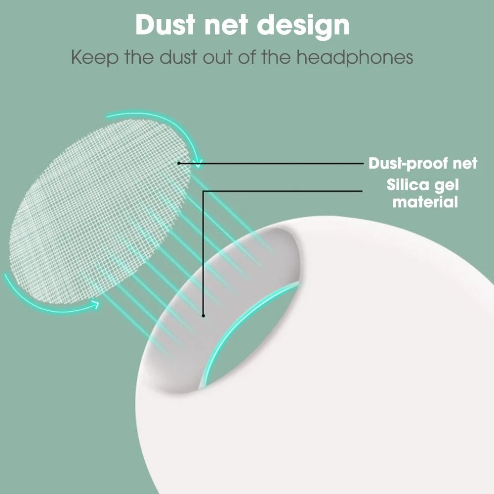 Embouts auriculaires en mousse à mémoire de forme et coussinets en silicone de qualité supérieure pour Apple AirPods Pro, 1, 2, 3 : remplacement en tailles XS, S, M, L - Embouts auriculaires haut de gamme confortables