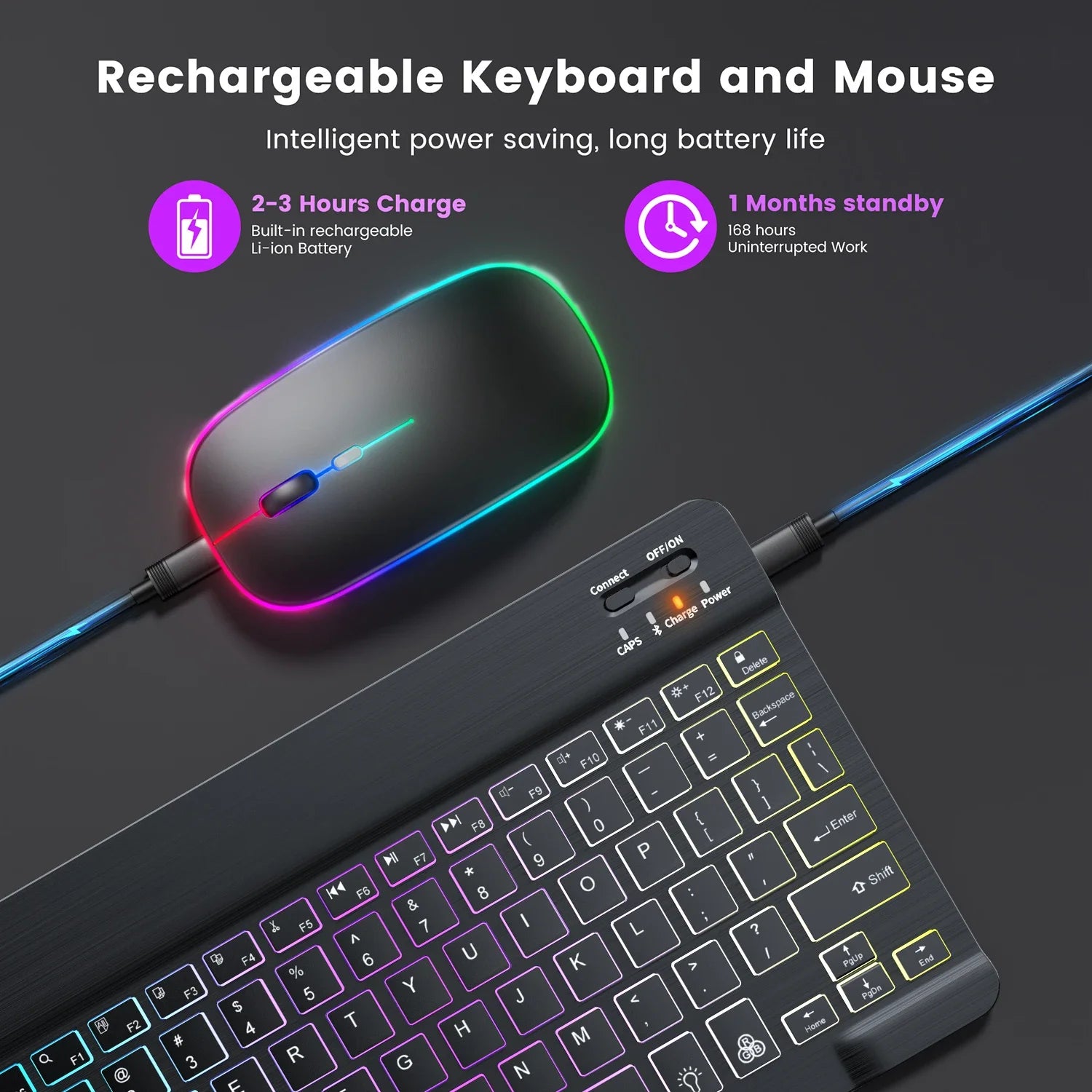 Premium Backlit Tastatur und Maus in 10-Zoll für iPad: Bluetooth-Tastatur mit Hintergrundbeleuchtung | Kompatibel mit iOS, Android, Windows