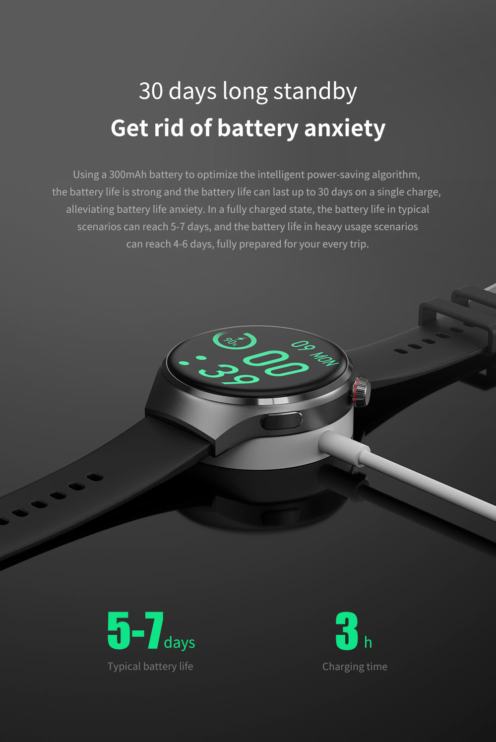 Neue Hochwertige 2024 GT4 Pro Smartwatch für Männer IP68 NFC GPS Tracker AMOLED 360 | HD Bildschirm Herzfrequenz