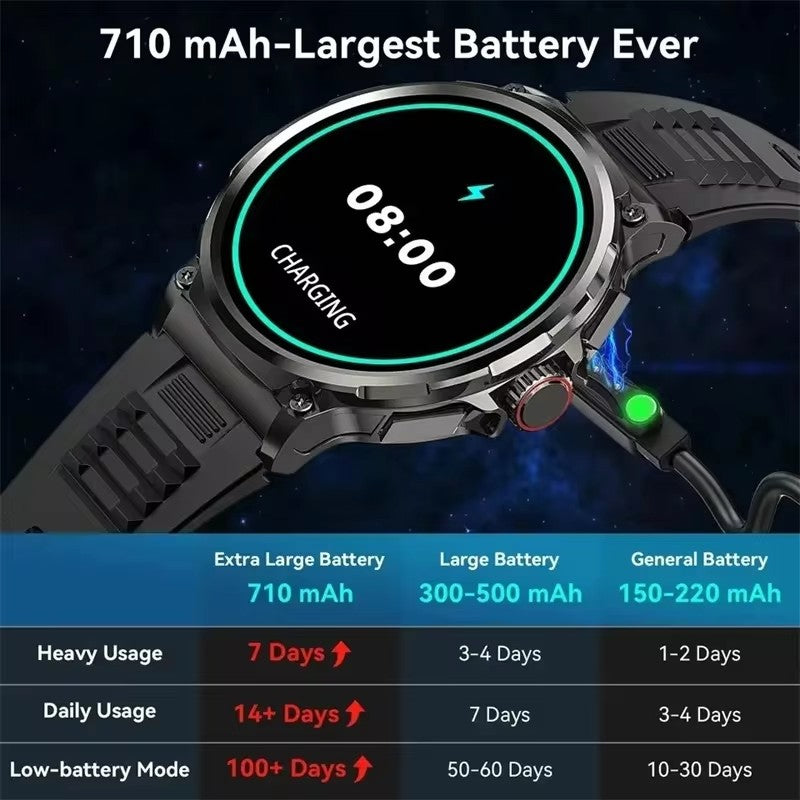 Luxury Lige Luxus Smartwatches für Frauen Bluetooth Anruf Telefon Gesundheitsmonitor Sport Smartwatch Geschenk | Limitierte 