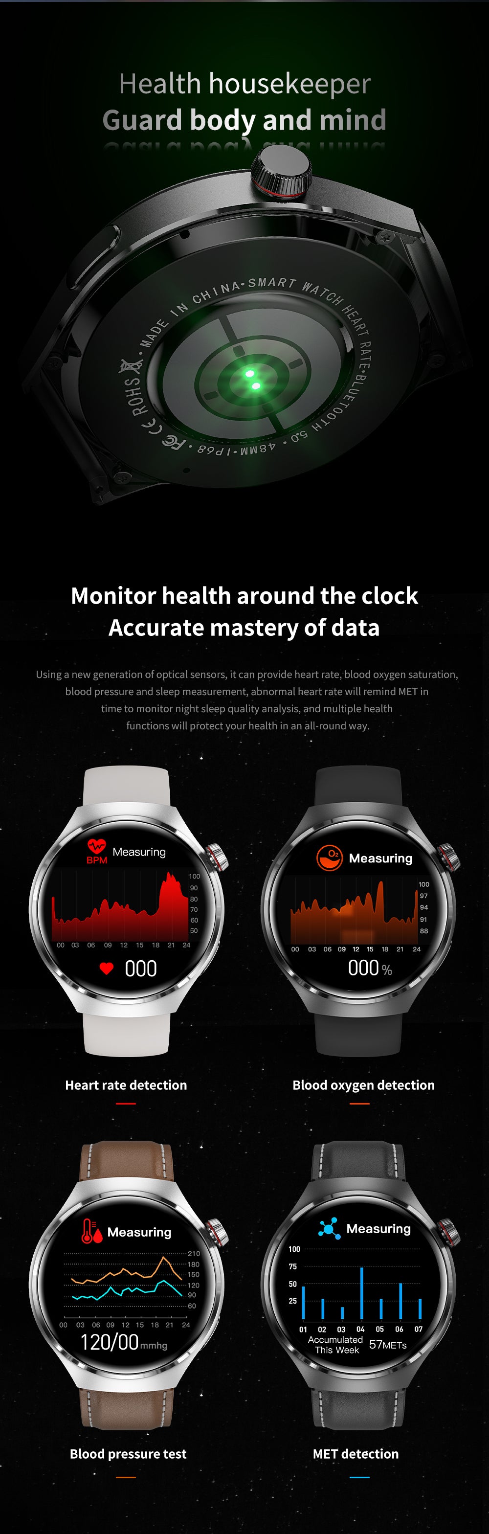 Neue Hochwertige 2024 GT4 Pro Smartwatch für Männer IP68 NFC GPS Tracker AMOLED 360 | HD Bildschirm Herzfrequenz