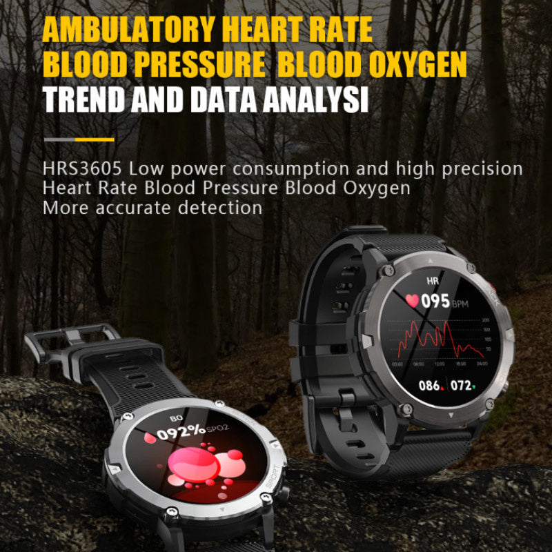 Premium Outdoor-Smartwatch mit GPS, Kompass, NFC-Zugang, IP68 Wasserdicht, Fitness- & Gesundheits-Tracker, 400mAh Akku, Herzfrequenzmesser – Robuste Full-Touch Uhr für Damen & Herren, Unisex-Design, ideal für Wandern, Sport & Alltag